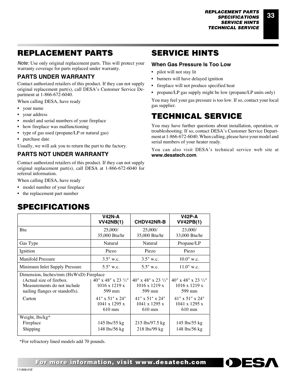 Specifications service hints, Technical service, Replacement parts | Desa CHDV42NR-B User Manual | Page 33 / 42