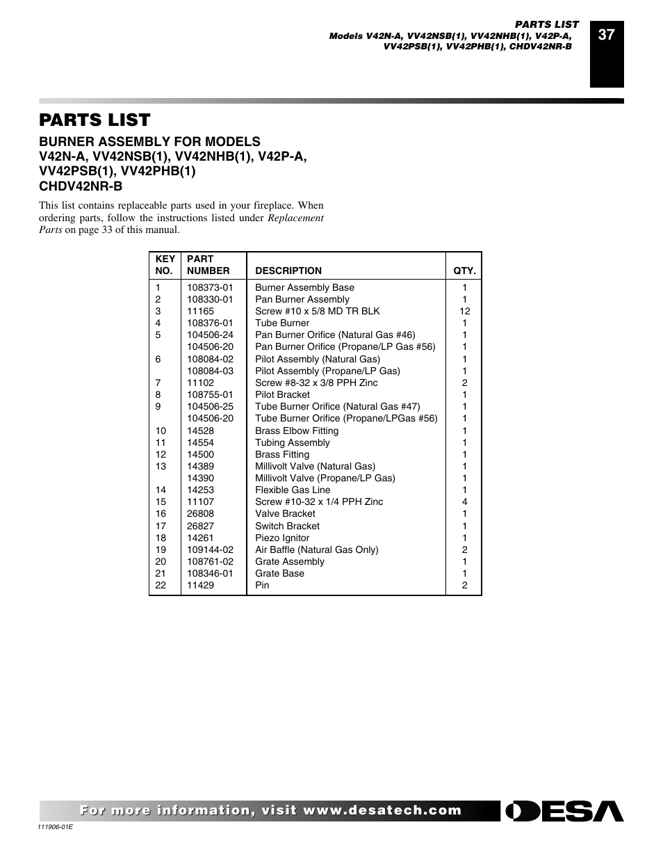 Parts list | Desa CHDV42NR-B User Manual | Page 37 / 42