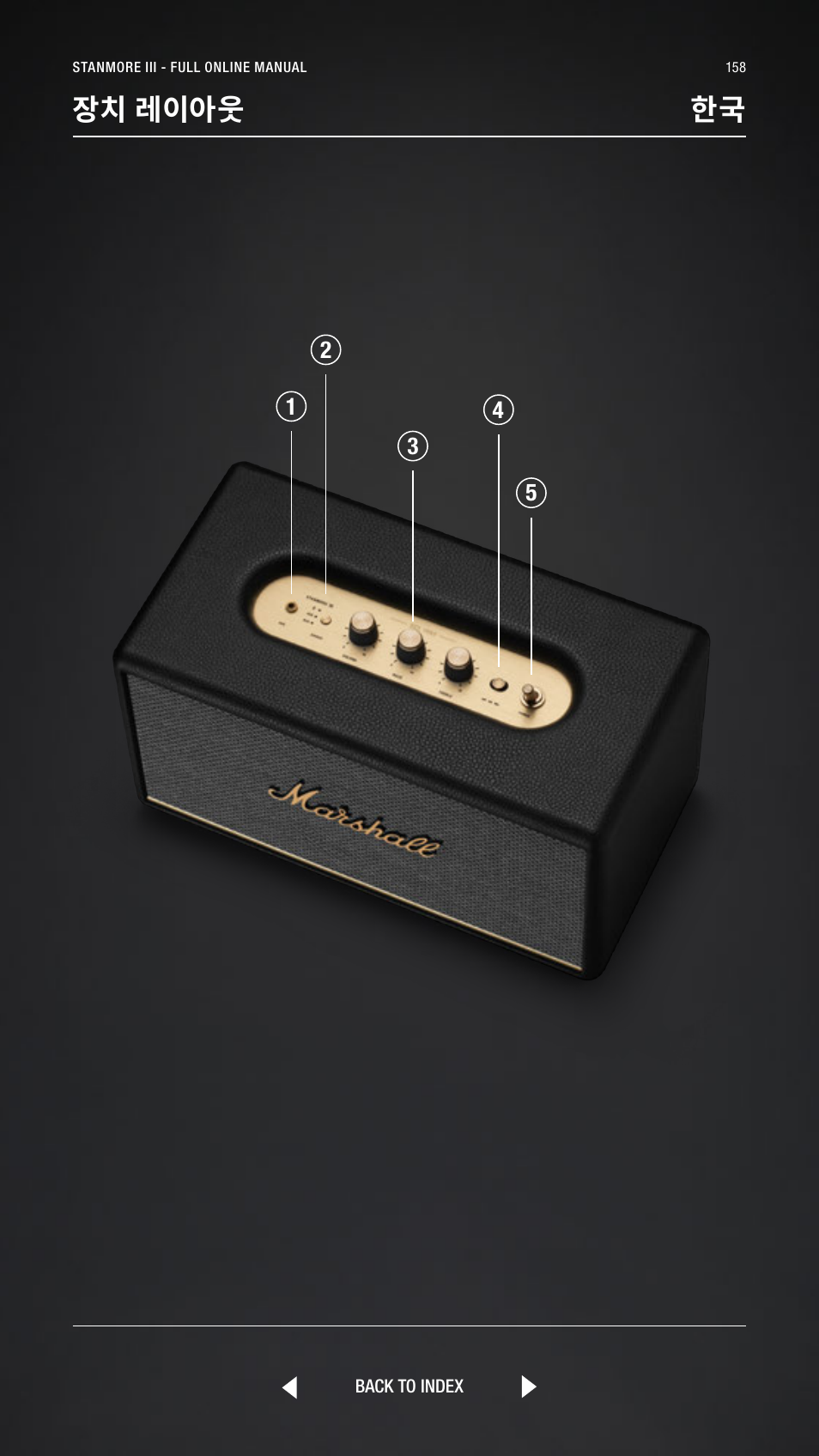 Korean, 장치 레이아웃 한국 | Marshall Stanmore III Bluetooth Speaker System (Black) User Manual | Page 158 / 307