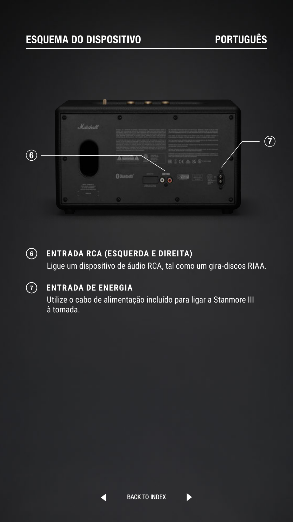 Esquema do dispositivo português | Marshall Stanmore III Bluetooth Speaker System (Black) User Manual | Page 202 / 307