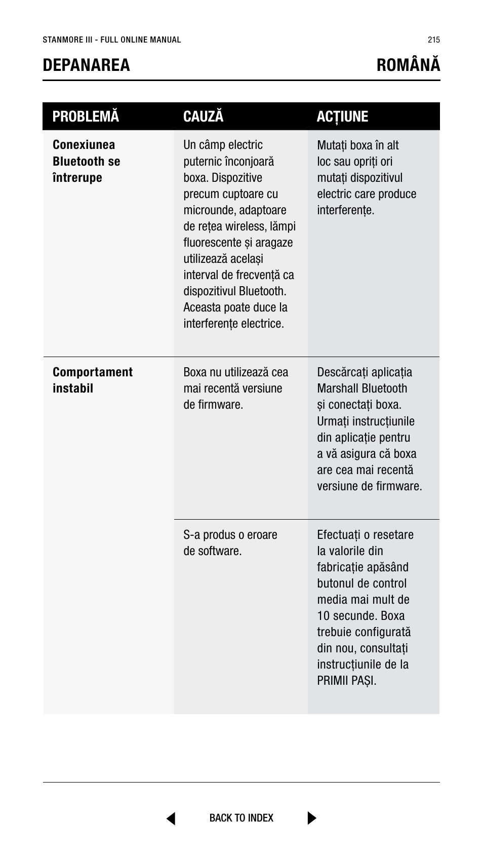 Depanarea română, Problemă cauză acțiune | Marshall Stanmore III Bluetooth Speaker System (Black) User Manual | Page 215 / 307