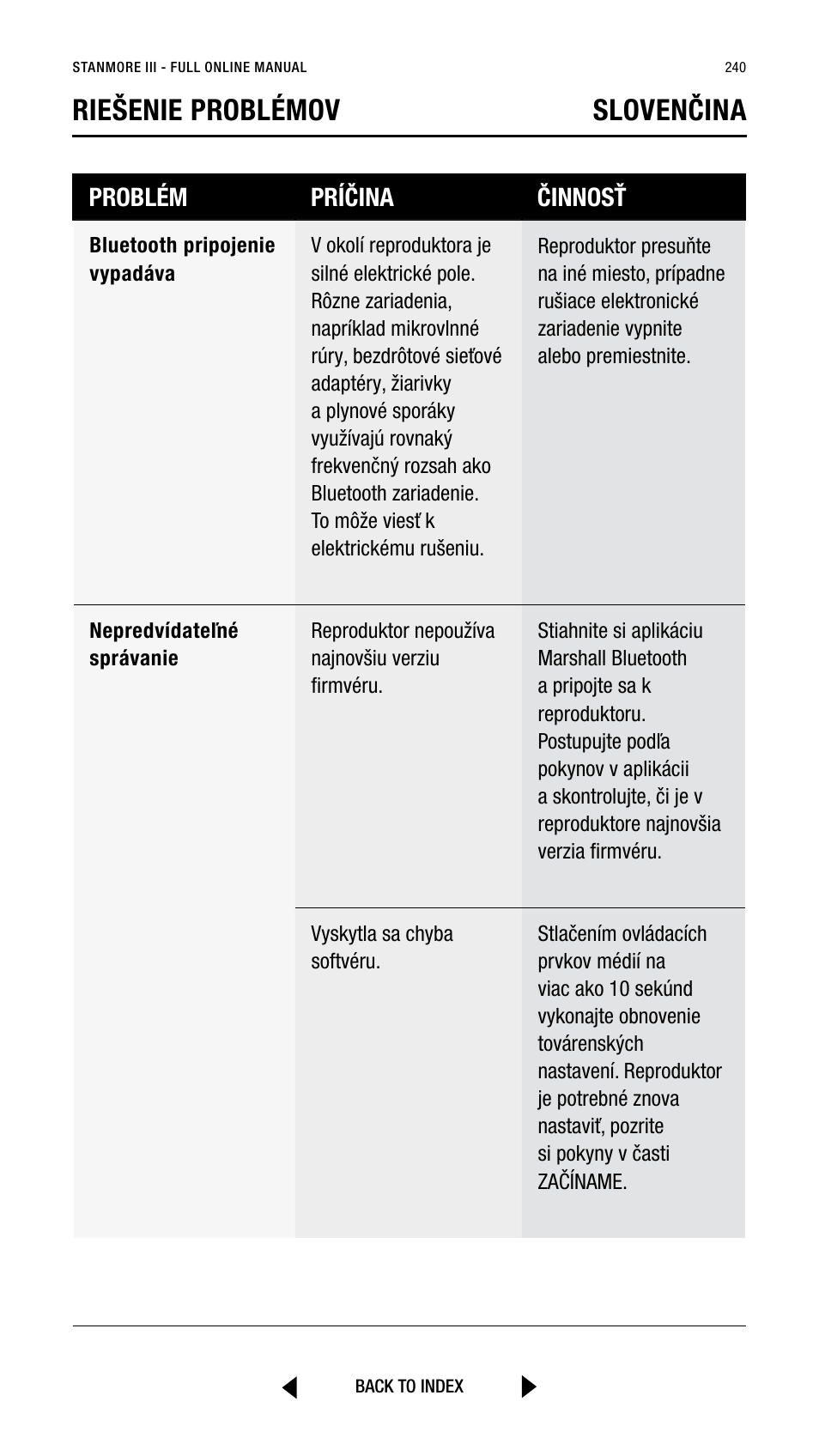 Riešenie problémov slovenčina, Problém príčina činnosť | Marshall Stanmore III Bluetooth Speaker System (Black) User Manual | Page 240 / 307