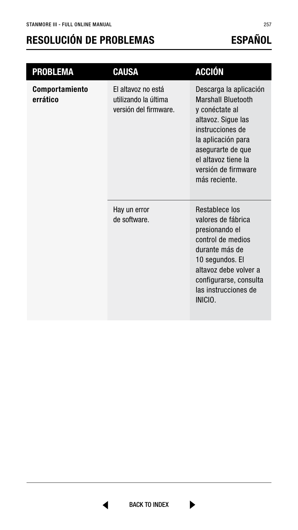 Resolución de problemas español | Marshall Stanmore III Bluetooth Speaker System (Black) User Manual | Page 257 / 307