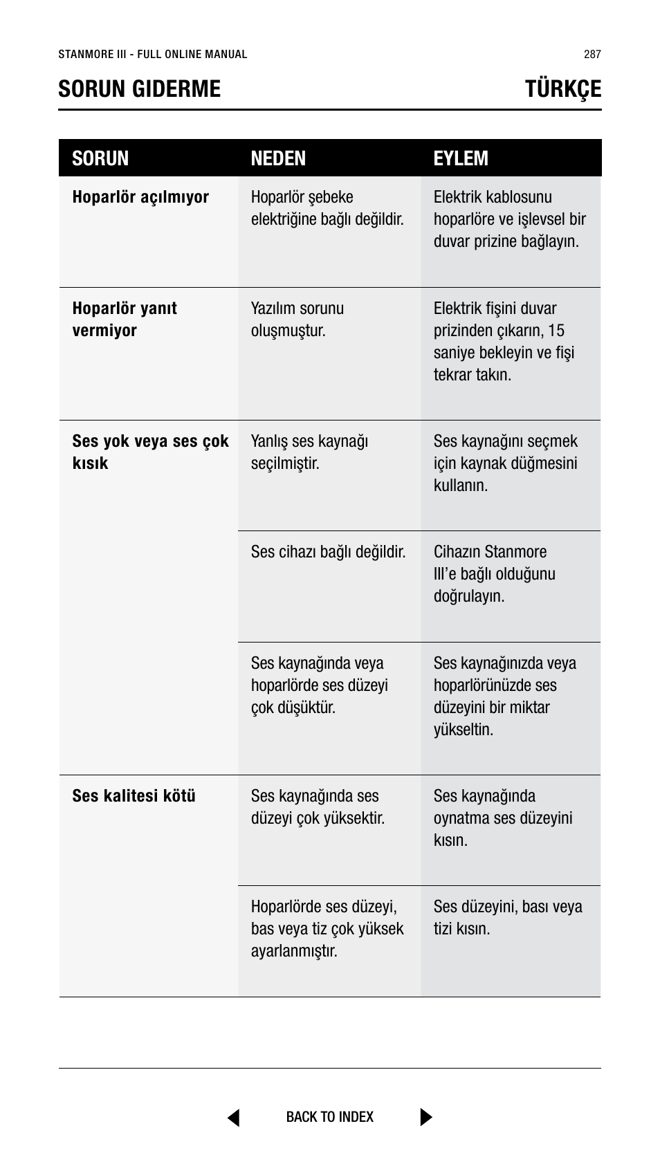 Sorun giderme türkçe, Sorun neden eylem | Marshall Stanmore III Bluetooth Speaker System (Black) User Manual | Page 287 / 307