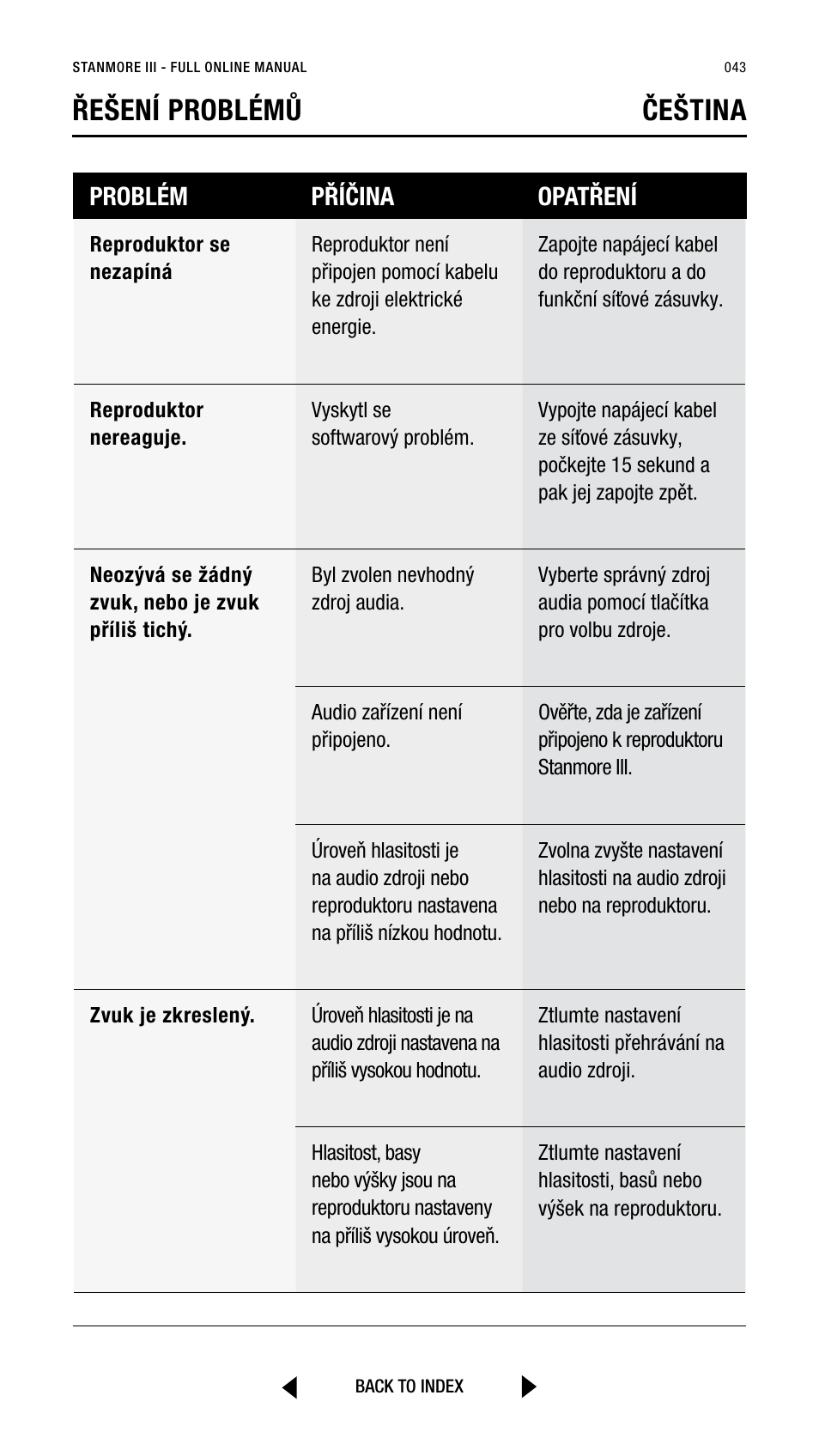 Řešení problémů čeština, Problém příčina opatření | Marshall Stanmore III Bluetooth Speaker System (Black) User Manual | Page 43 / 307