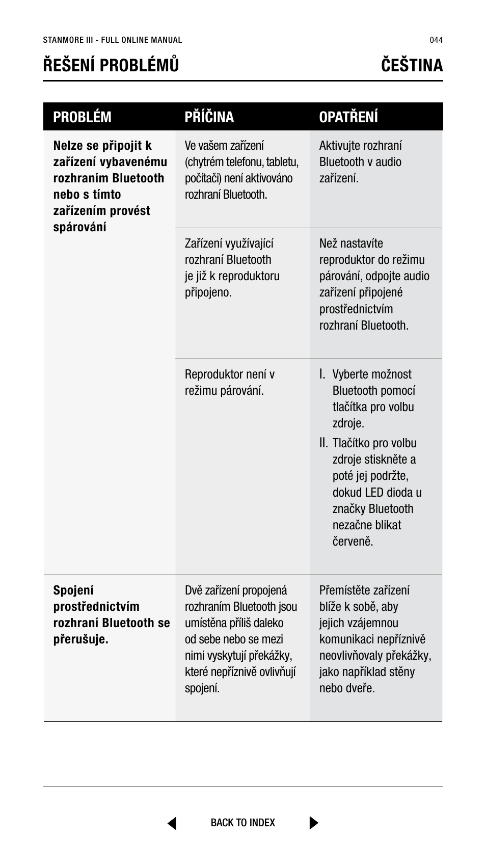 Řešení problémů čeština | Marshall Stanmore III Bluetooth Speaker System (Black) User Manual | Page 44 / 307