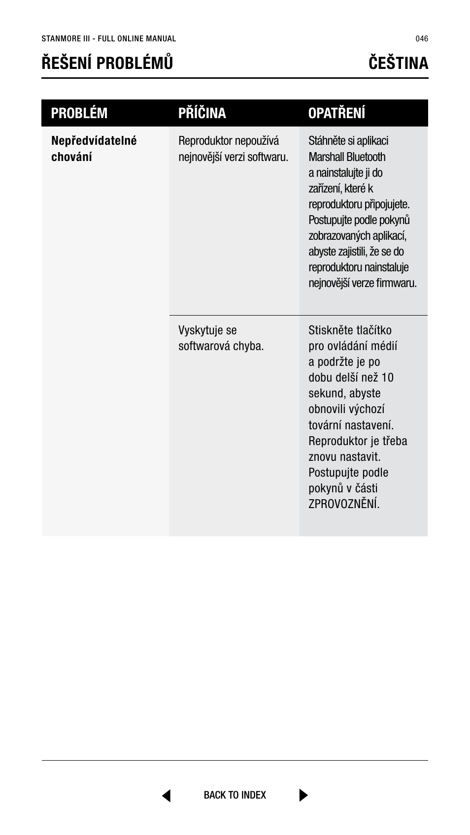 Řešení problémů čeština | Marshall Stanmore III Bluetooth Speaker System (Black) User Manual | Page 46 / 307