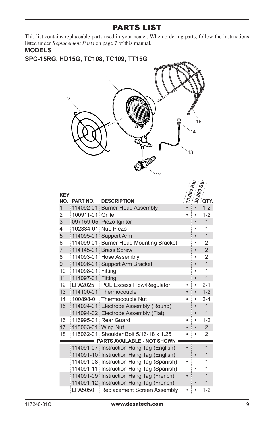 Parts list | Desa 000 BTu User Manual | Page 9 / 32