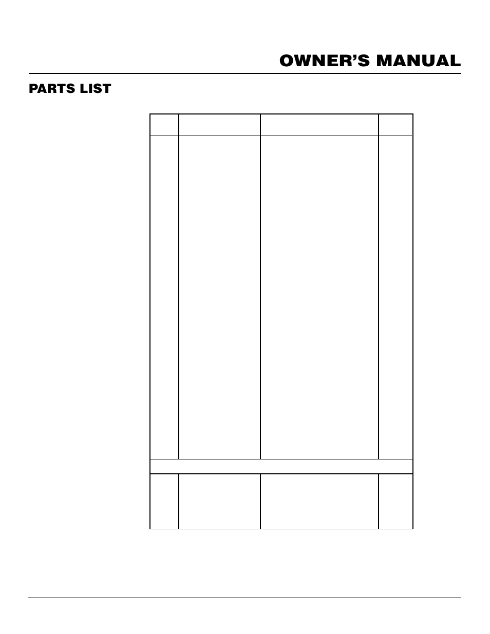 Owner’s manual, Parts list | Desa CGFP28NT User Manual | Page 27 / 32