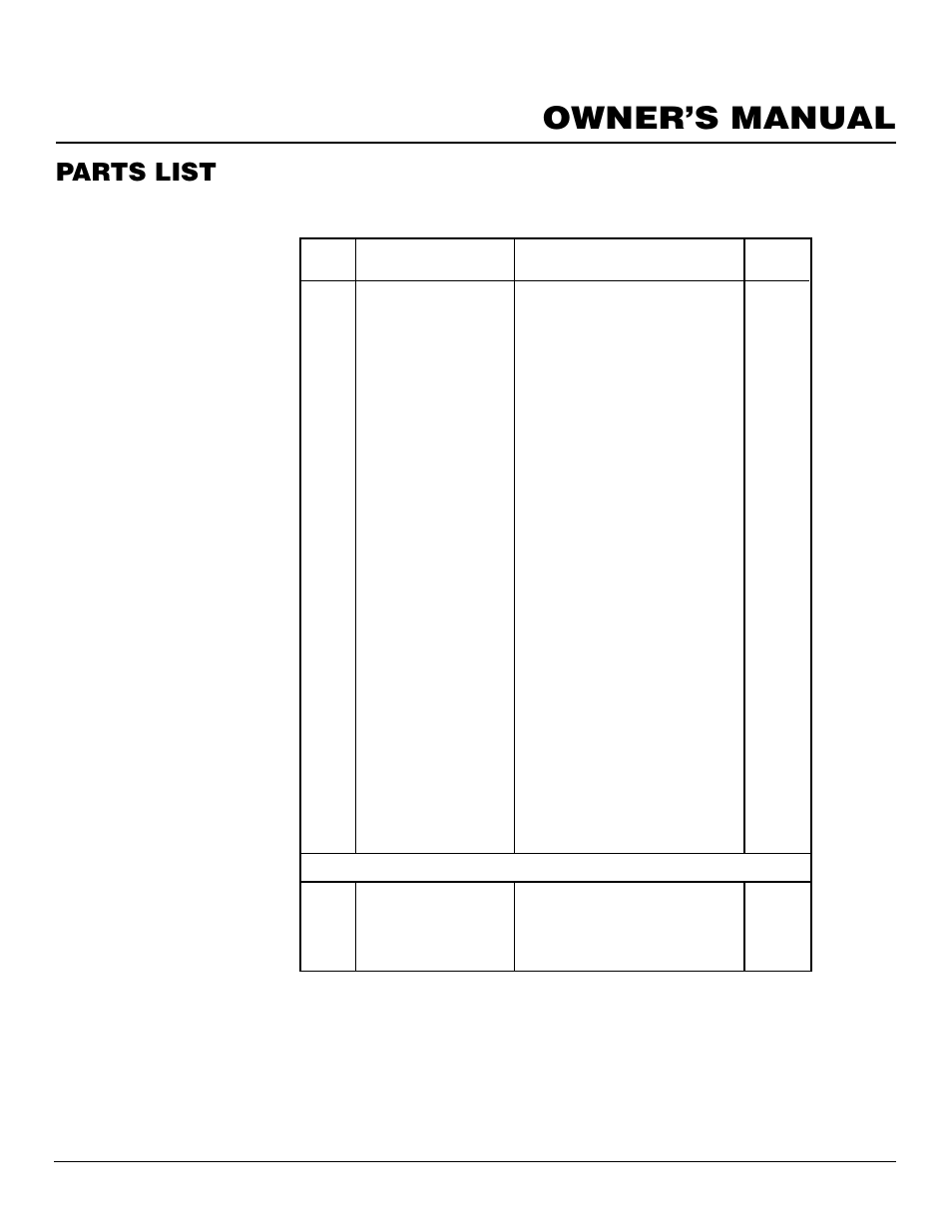 Owner’s manual, Parts list | Desa CGFP28NT User Manual | Page 29 / 32