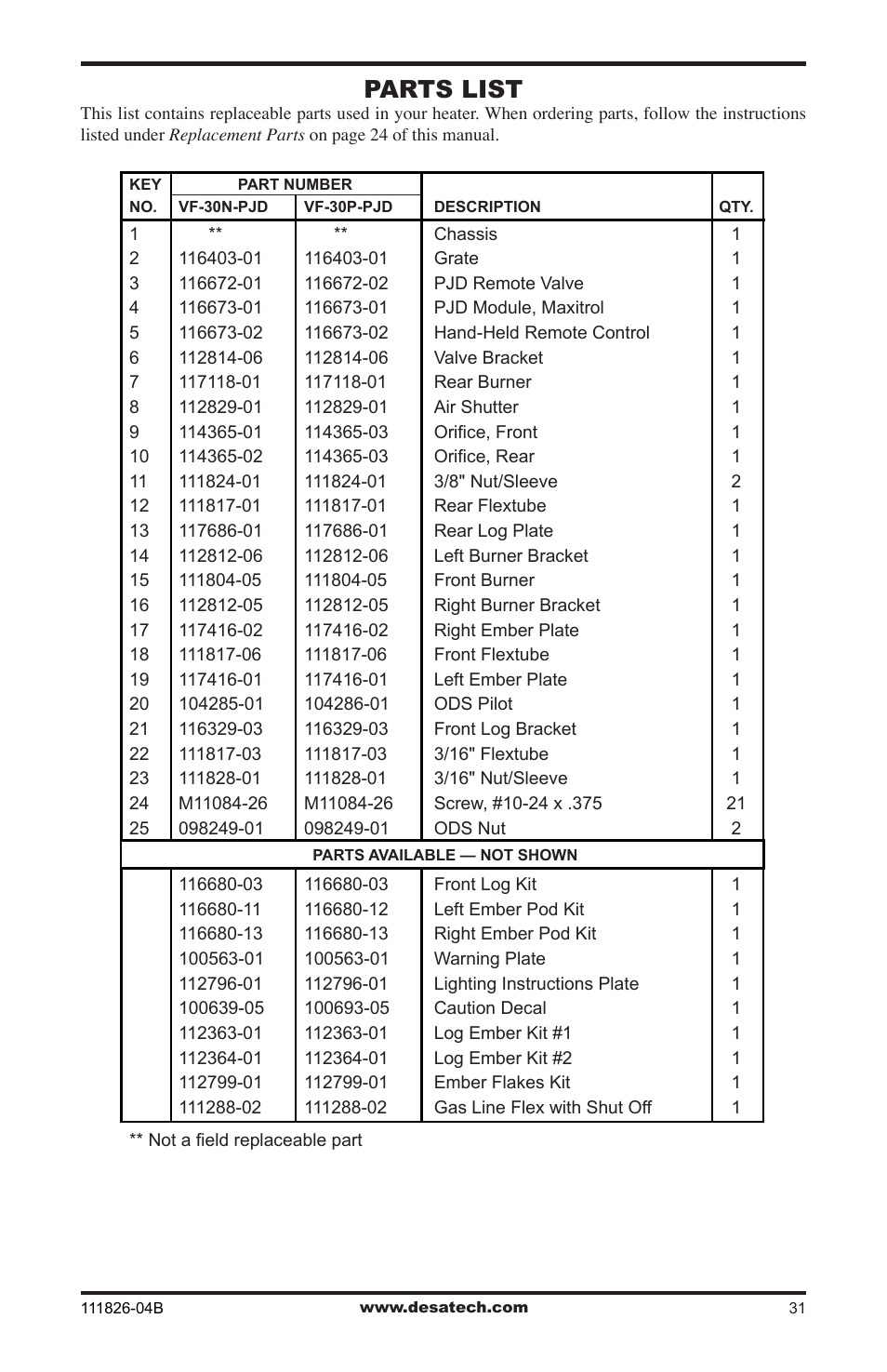 Parts list | Desa VF-24P-PJD  EN User Manual | Page 31 / 32