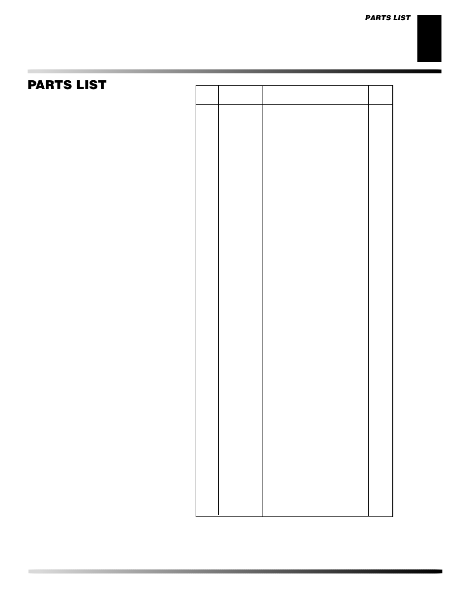 Parts list | Desa CP600AK User Manual | Page 15 / 20