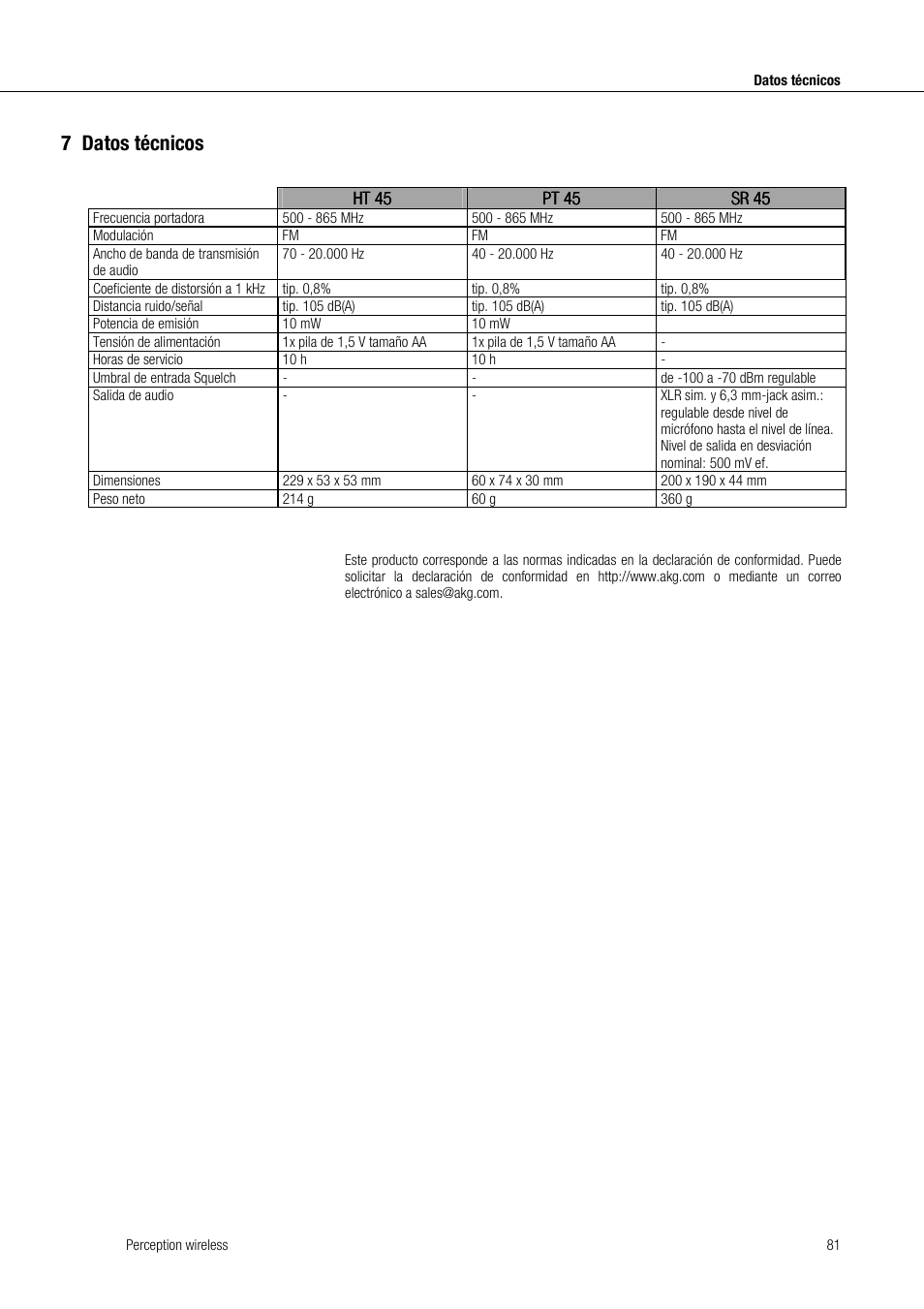 7datos técnicos | Akg Perception Wireless Presenter Set - Frequency A / 530 - 560MHz User Manual | Page 81 / 98