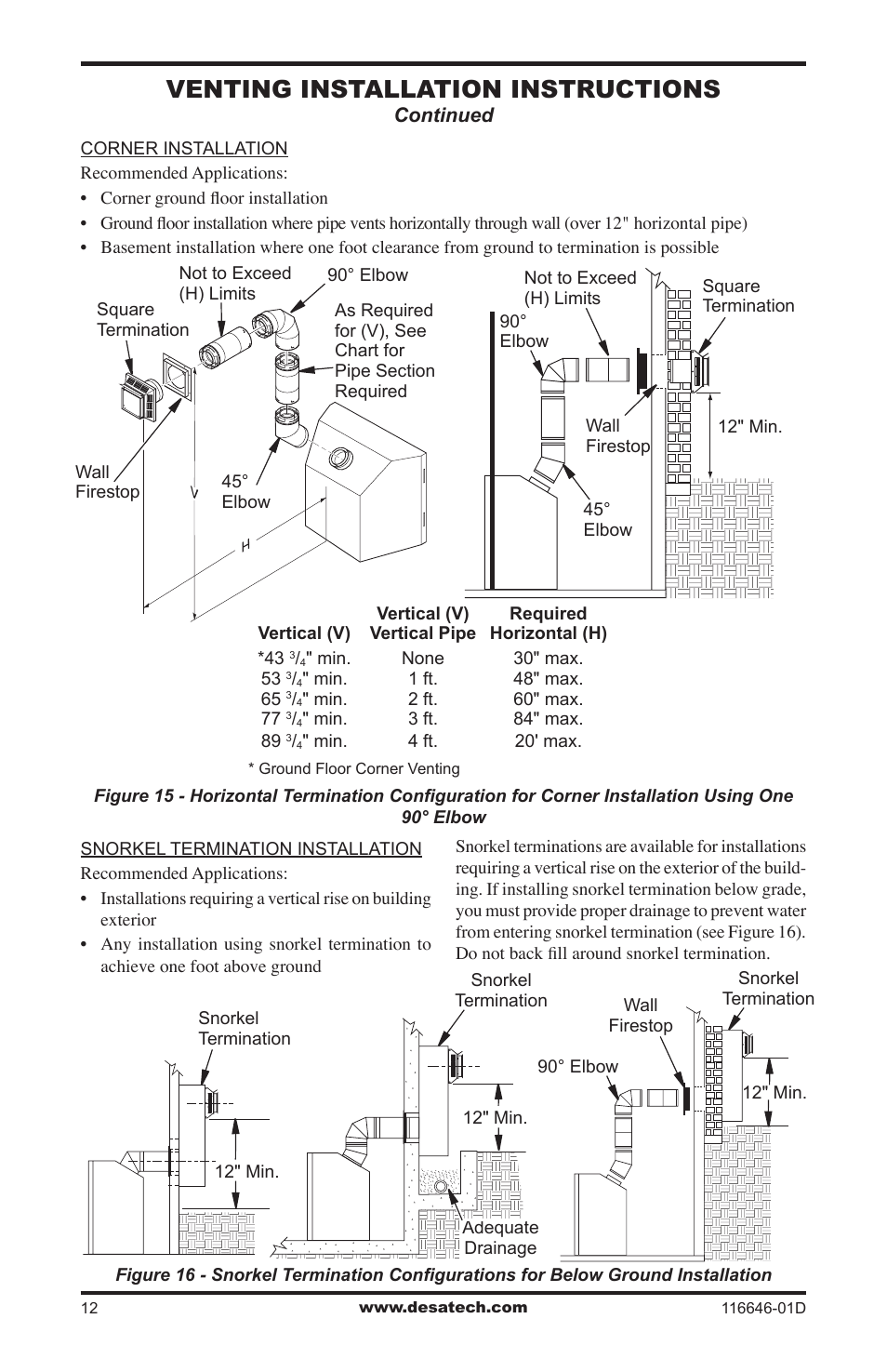 Venting installation instructions | Desa T32N-a SERIES User Manual | Page 12 / 44