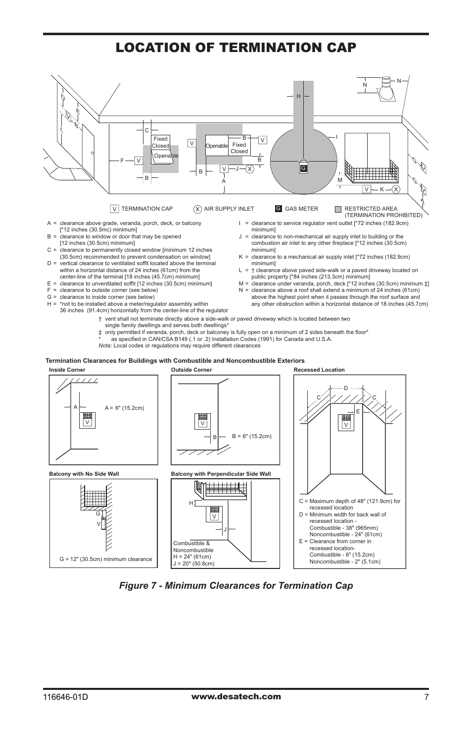 Location of termination cap, Figure 7 - minimum clearances for termination cap | Desa T32N-a SERIES User Manual | Page 7 / 44