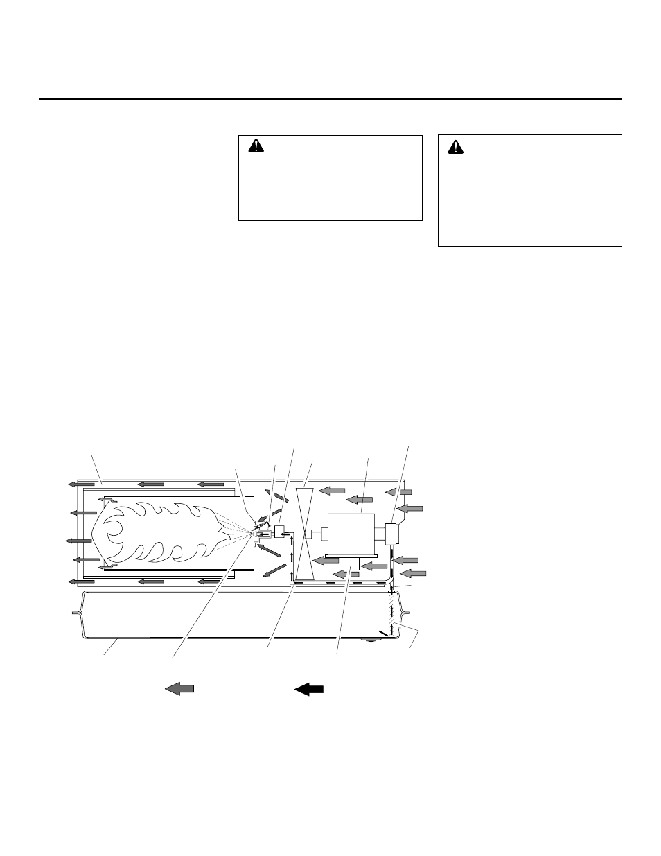 Fuels, Ventilation, Theory of operation | Desa B600D User Manual | Page 4 / 20