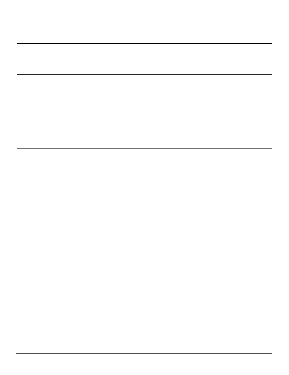 Owner’s manual, Troubleshooting | Desa B600D User Manual | Page 9 / 20