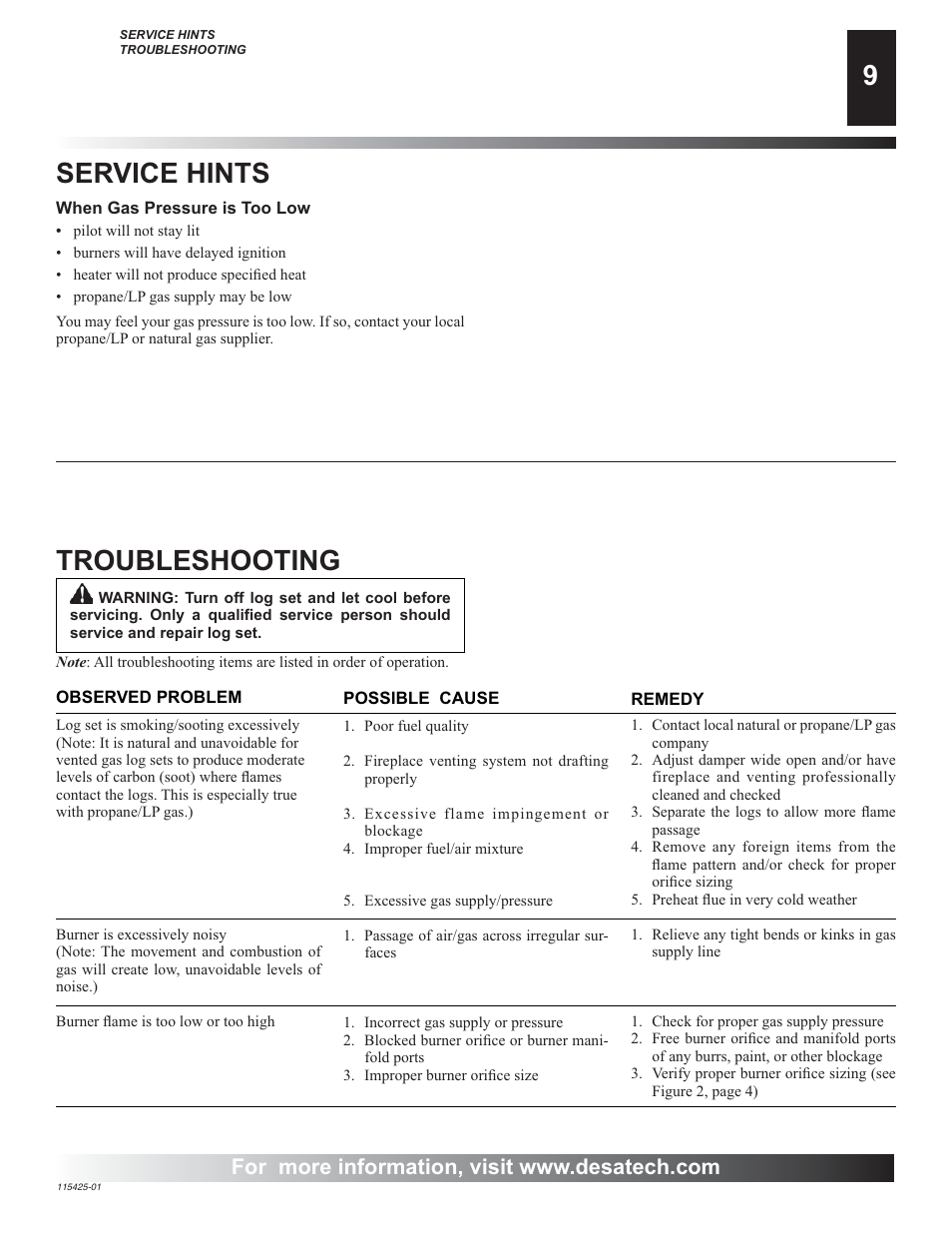 Troubleshooting, Service hints | Desa BCS18 User Manual | Page 9 / 16
