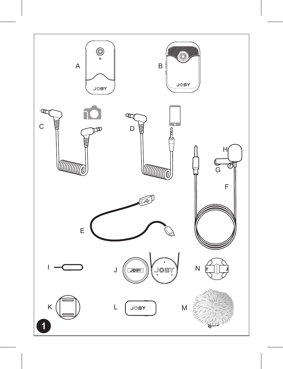 JOBY Wavo AIR 2-Person Digital Wireless Lavalier Microphone System (2.4 GHz) User Manual | Page 2 / 41