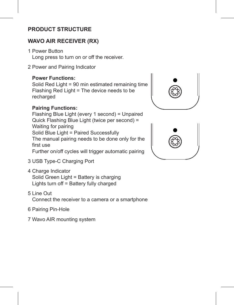 JOBY Wavo AIR 2-Person Digital Wireless Lavalier Microphone System (2.4 GHz) User Manual | Page 5 / 41