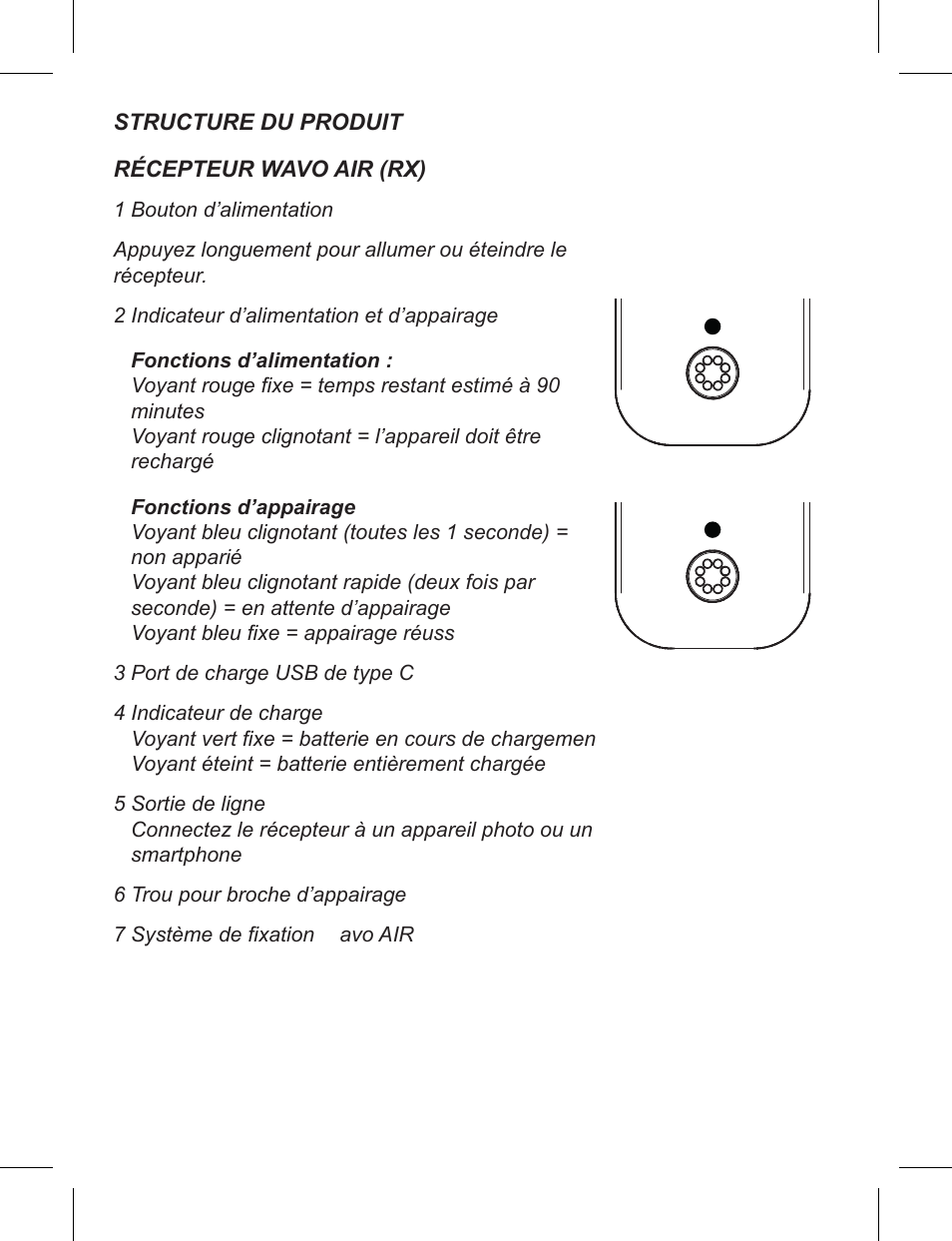 JOBY Wavo AIR 2-Person Digital Wireless Lavalier Microphone System (2.4 GHz) User Manual | Page 6 / 41