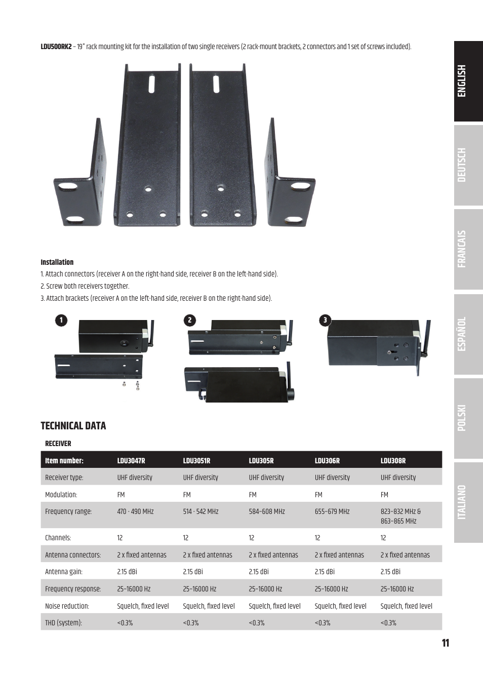 Technical data | LD Systems U3047 HHD2 Dual Wireless Microphone System with Two Dynamic Handheld Microphone (470 to 490 MHz) User Manual | Page 11 / 84