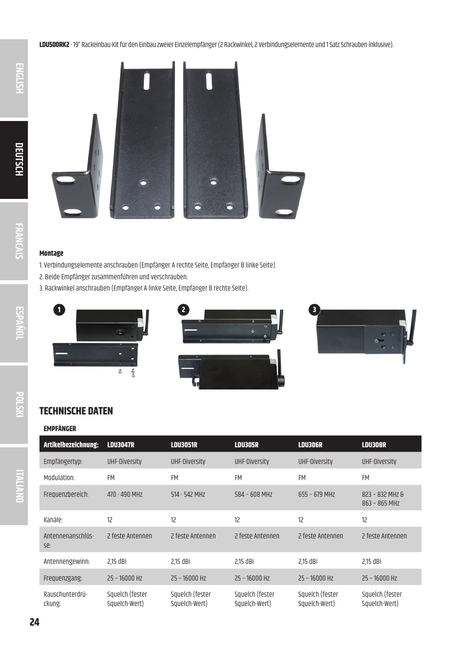 Technische daten | LD Systems U3047 HHD2 Dual Wireless Microphone System with Two Dynamic Handheld Microphone (470 to 490 MHz) User Manual | Page 24 / 84