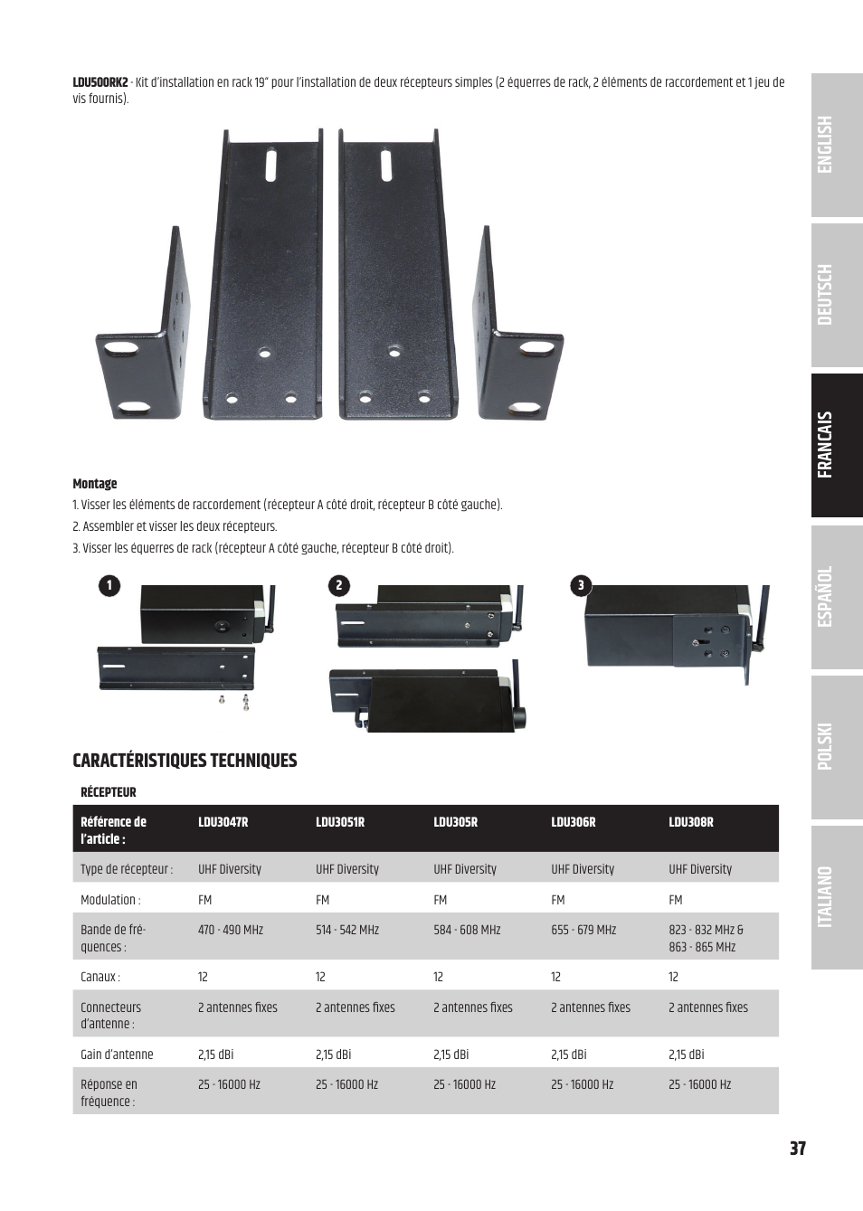 Caractéristiques techniques | LD Systems U3047 HHD2 Dual Wireless Microphone System with Two Dynamic Handheld Microphone (470 to 490 MHz) User Manual | Page 37 / 84