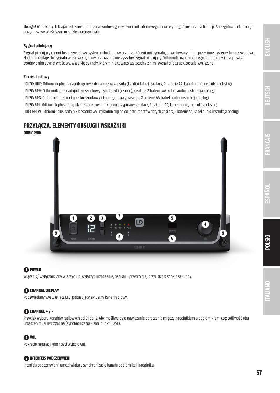 Przyłącza, elementy obsługi i wskaźniki | LD Systems U3047 HHD2 Dual Wireless Microphone System with Two Dynamic Handheld Microphone (470 to 490 MHz) User Manual | Page 57 / 84