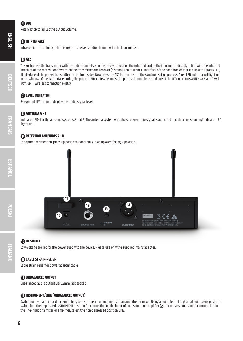 6italiano polski español francais deutsch english | LD Systems U3047 HHD2 Dual Wireless Microphone System with Two Dynamic Handheld Microphone (470 to 490 MHz) User Manual | Page 6 / 84