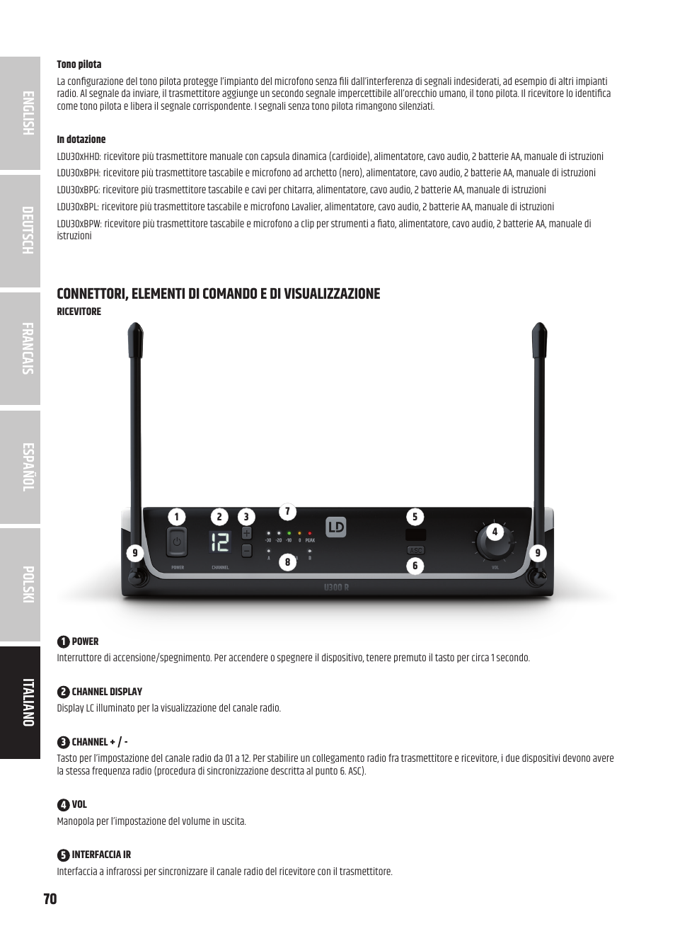 LD Systems U3047 HHD2 Dual Wireless Microphone System with Two Dynamic Handheld Microphone (470 to 490 MHz) User Manual | Page 70 / 84