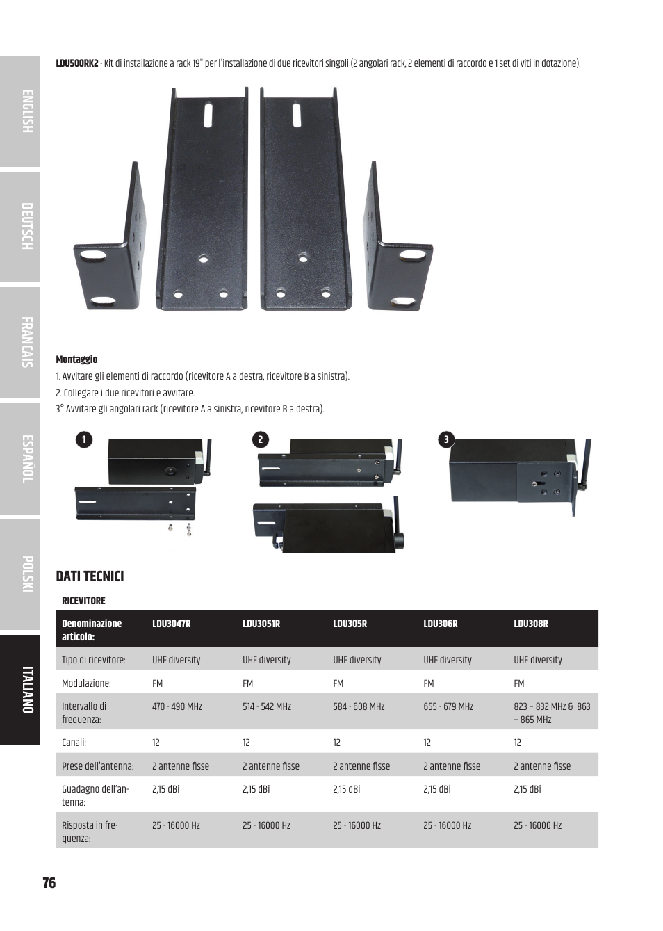 Dati tecnici | LD Systems U3047 HHD2 Dual Wireless Microphone System with Two Dynamic Handheld Microphone (470 to 490 MHz) User Manual | Page 76 / 84