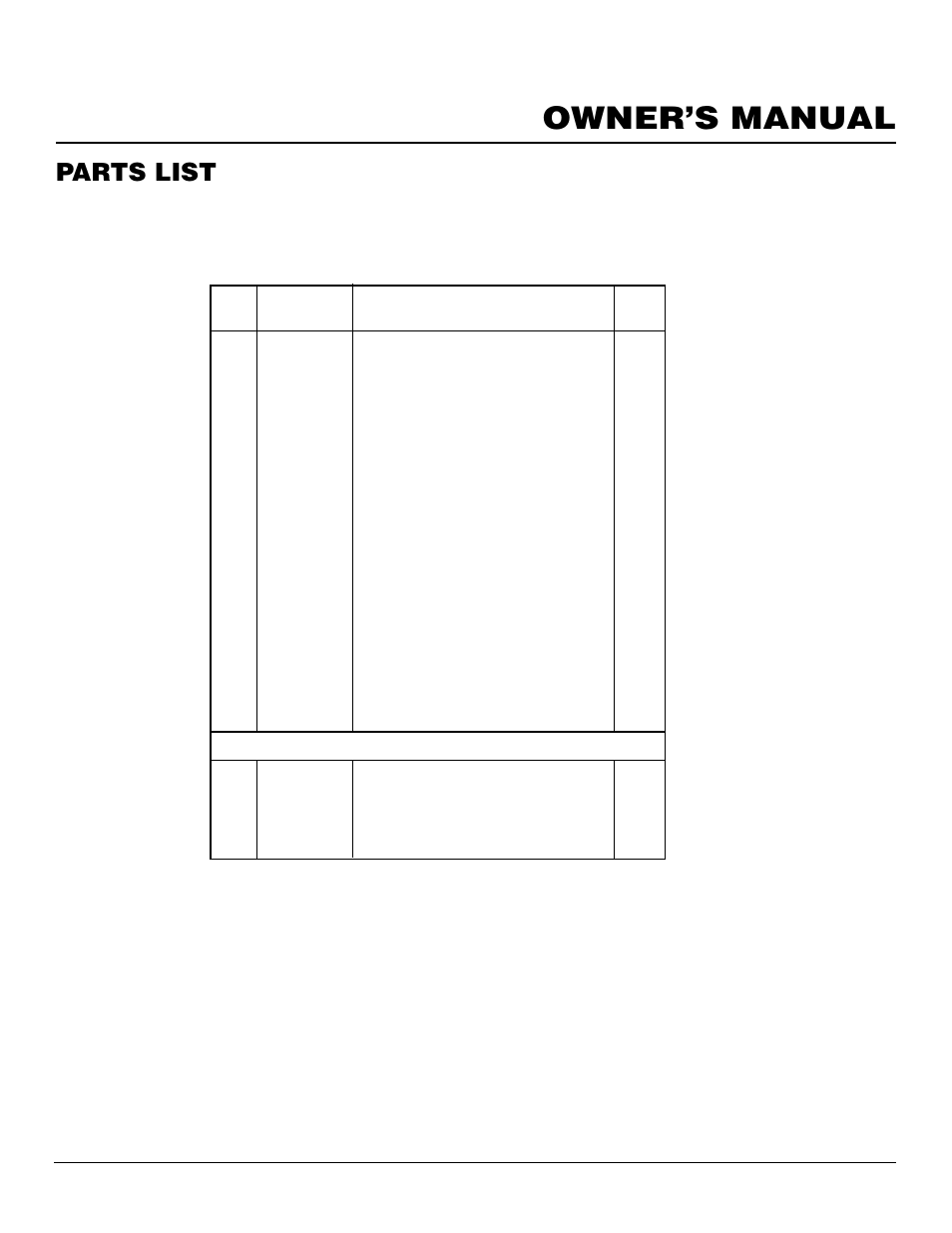 Owner’s manual, Parts list, Model pcvdr24 | Desa PCVDR24 RGA User Manual | Page 17 / 20