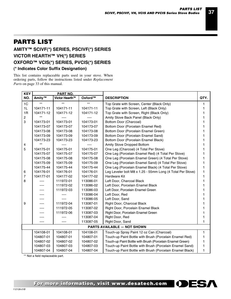 Parts list | Desa AMITY SDVBND User Manual | Page 37 / 42