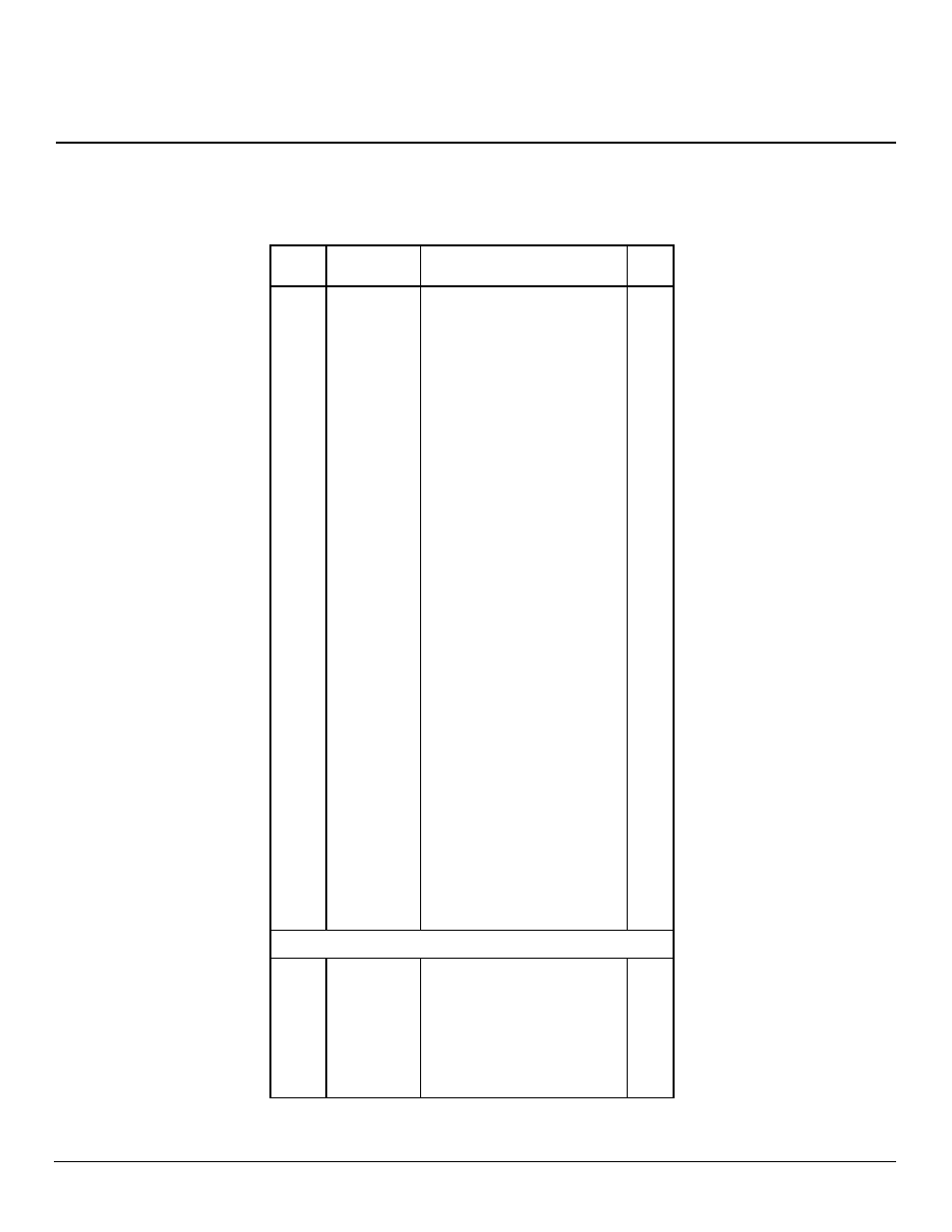 Owner’s manual, Parts list, Thermostat- controlled model cgg3324pt | Desa CGG3630P User Manual | Page 27 / 30