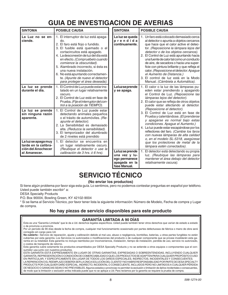 Guia de investigacion de averias, Servicio técnico | Desa Models 5312 User Manual | Page 8 / 8