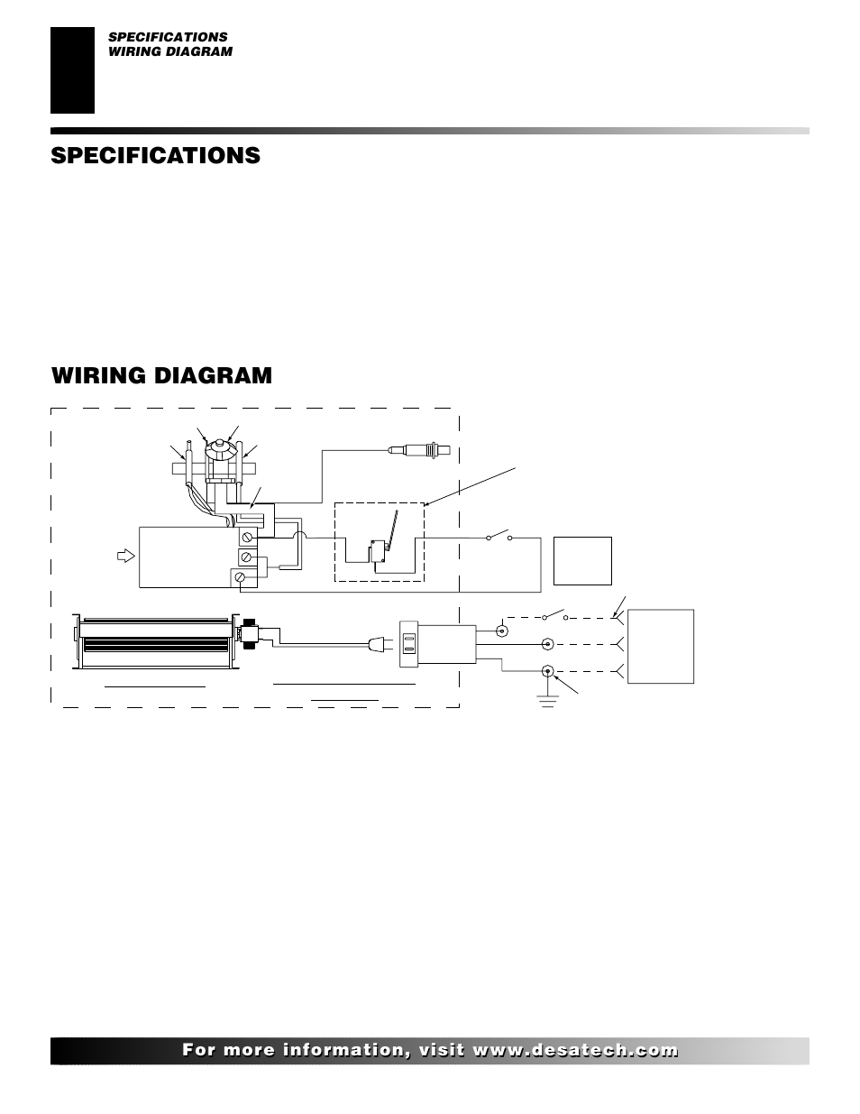 Specifications, Wiring diagram | Desa CD32M User Manual | Page 20 / 22