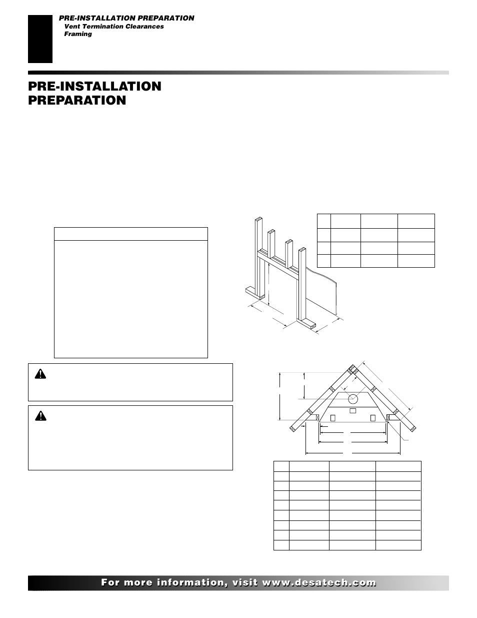 Pre-installation preparation, Continued, Vent termination clearances | Framing | Desa CD32M User Manual | Page 4 / 22