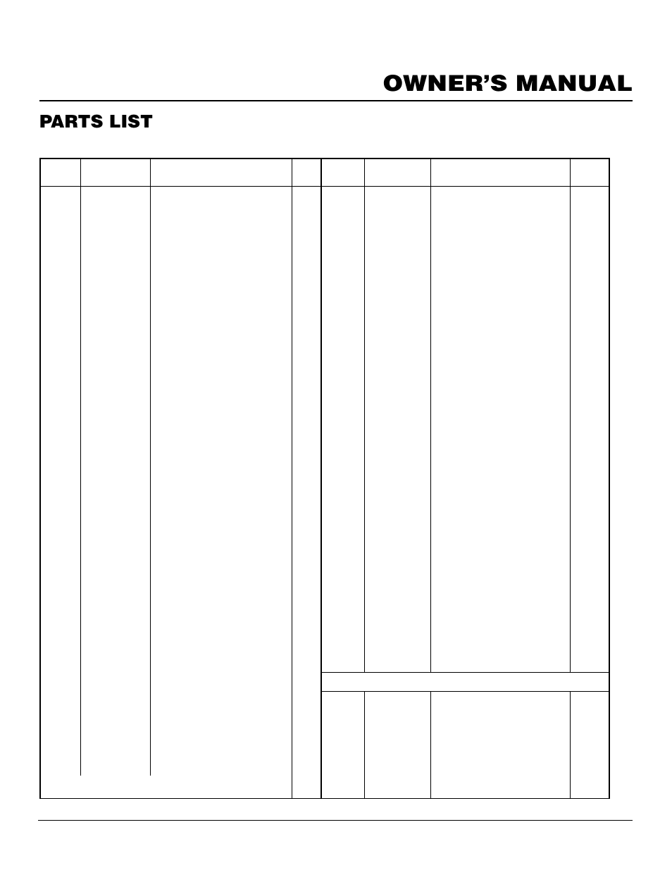 Owner’s manual, Parts list | Desa B200 User Manual | Page 13 / 16