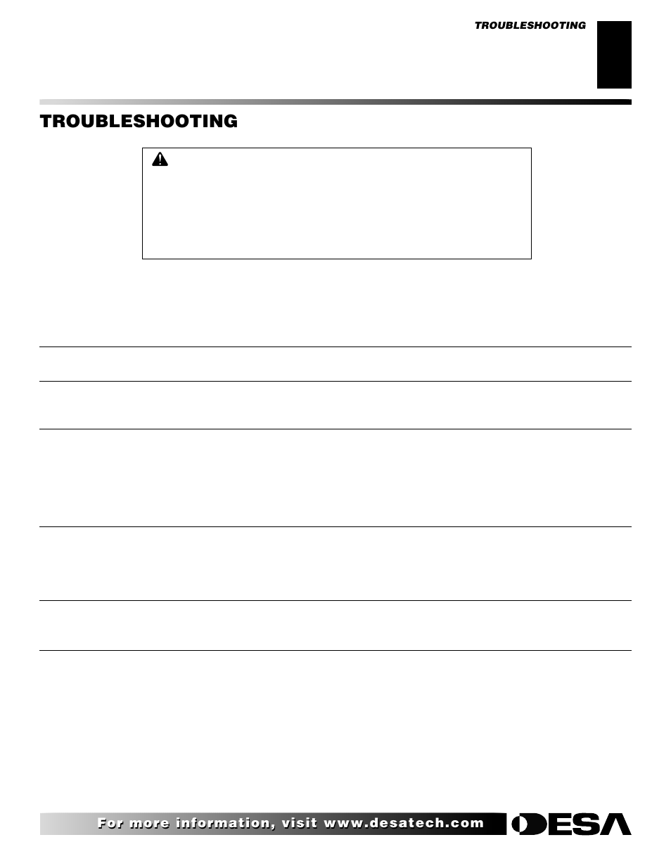 Troubleshooting, Continued | Desa FLAME-MAX Golden User Manual | Page 27 / 48