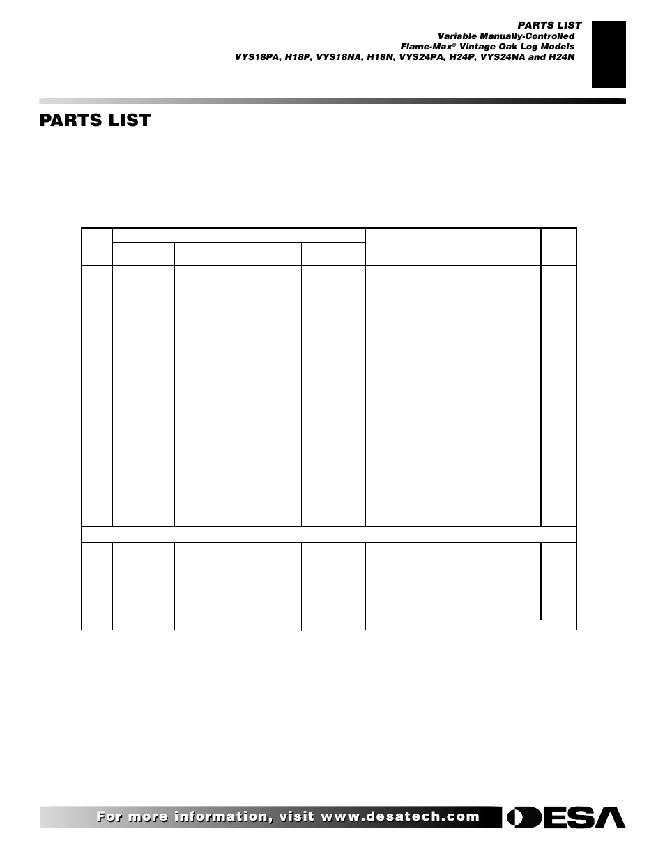 Parts list, Variable manually-controlled flame-max, Vintage oak log models | Desa FLAME-MAX Golden User Manual | Page 33 / 48