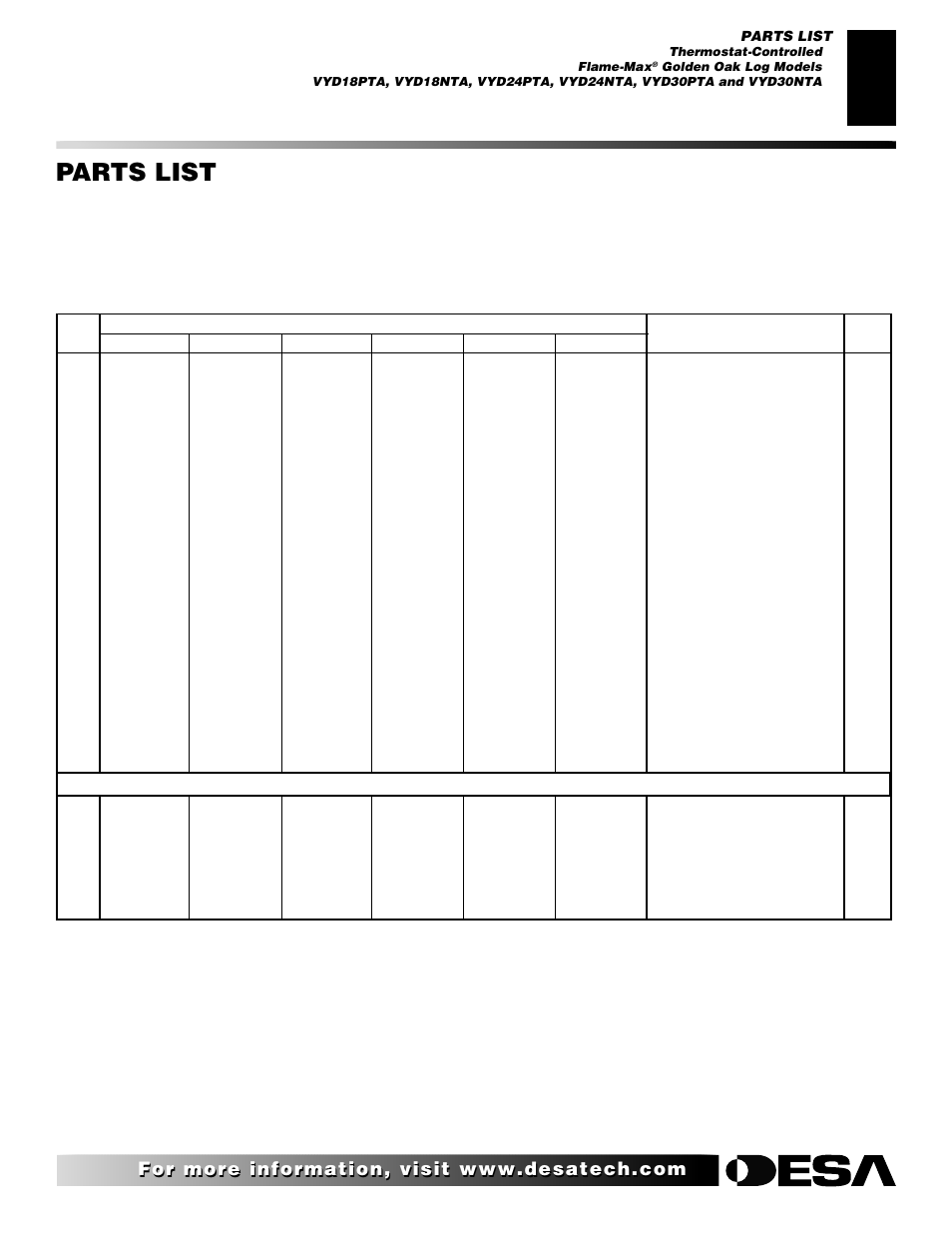 Parts list, Thermostat-controlled flame-max, Golden oak log models | Desa FLAME-MAX Golden User Manual | Page 39 / 48