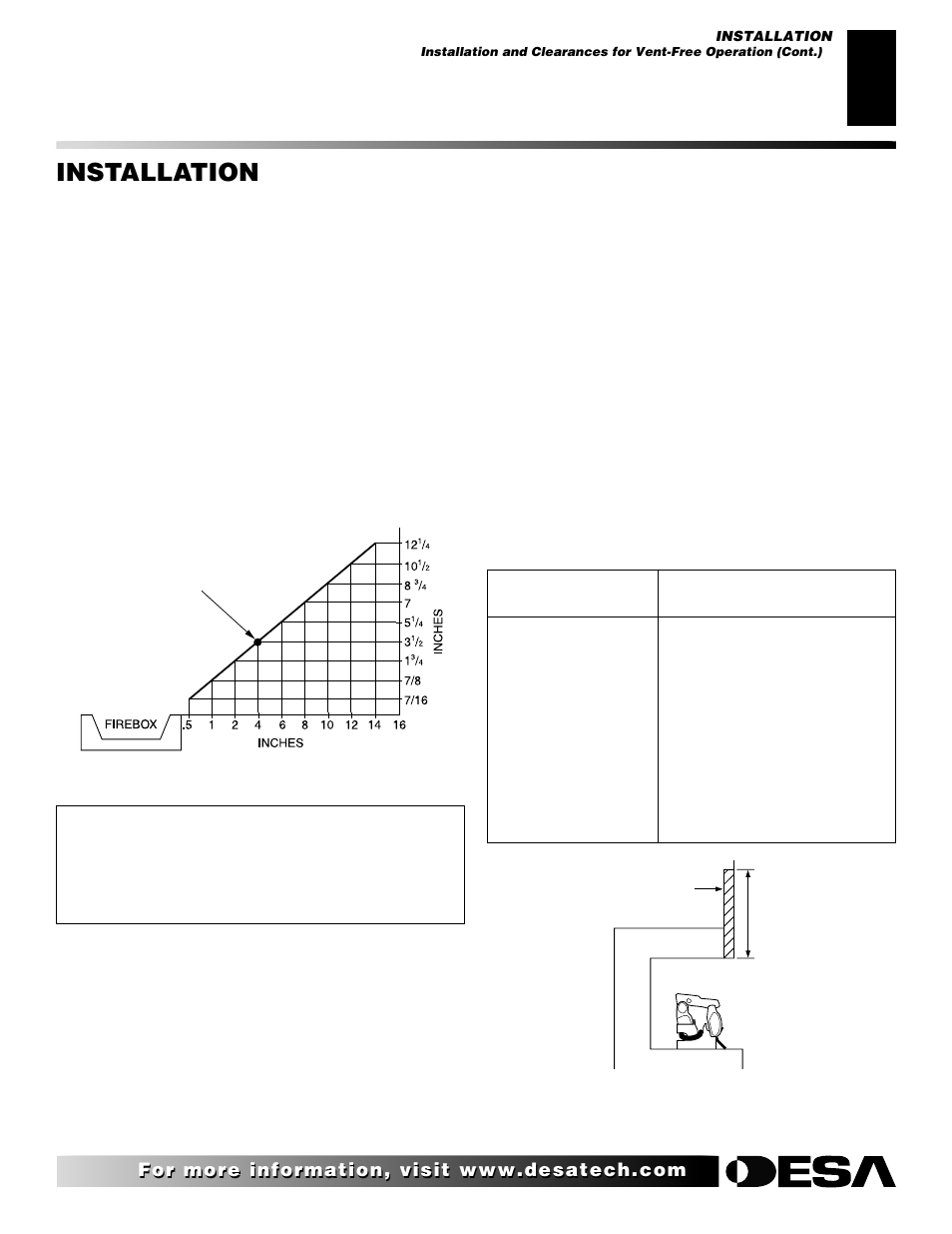 Installation, Continued | Desa FLAME-MAX Golden User Manual | Page 9 / 48