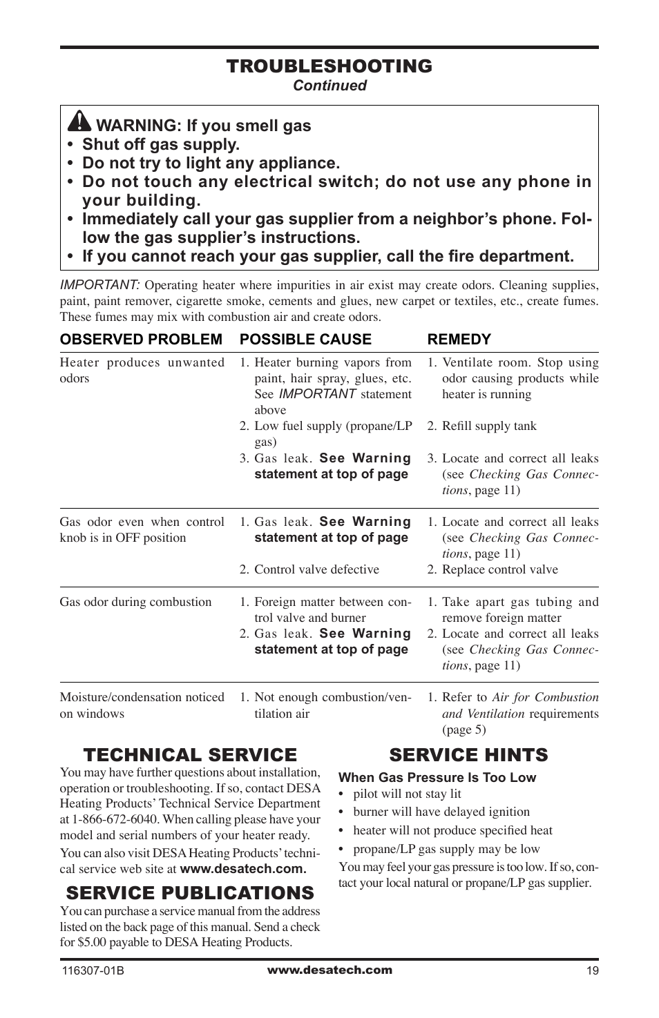 Technical service, Service publications, Service hints | Troubleshooting | Desa VSF30NT User Manual | Page 19 / 48