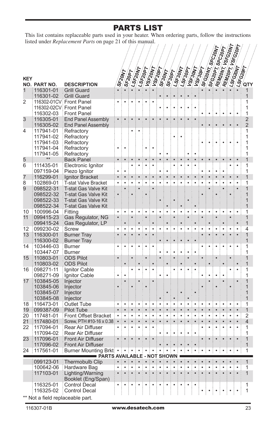 Parts list | Desa VSF30NT User Manual | Page 23 / 48
