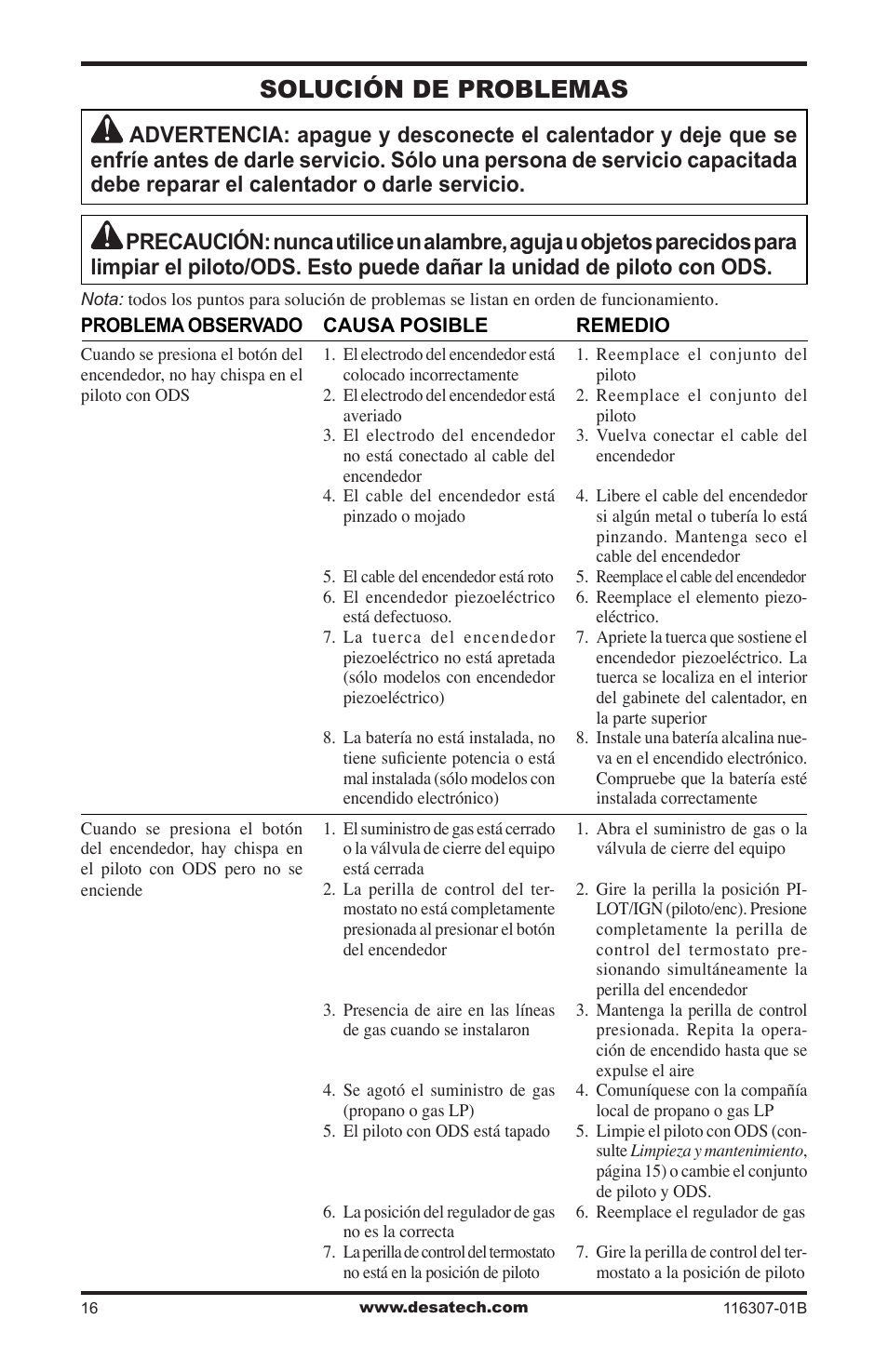 Solución de problemas | Desa VSF30NT User Manual | Page 40 / 48