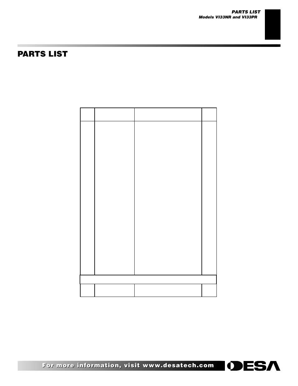 Parts list, Fireplace insert vi33nr and vi33pr | Desa VI33NR VI33PR User Manual | Page 29 / 34