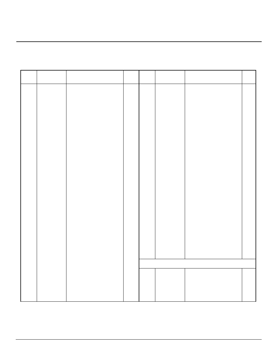 Owner’s manual, Parts list | Desa BY150CEB User Manual | Page 15 / 24