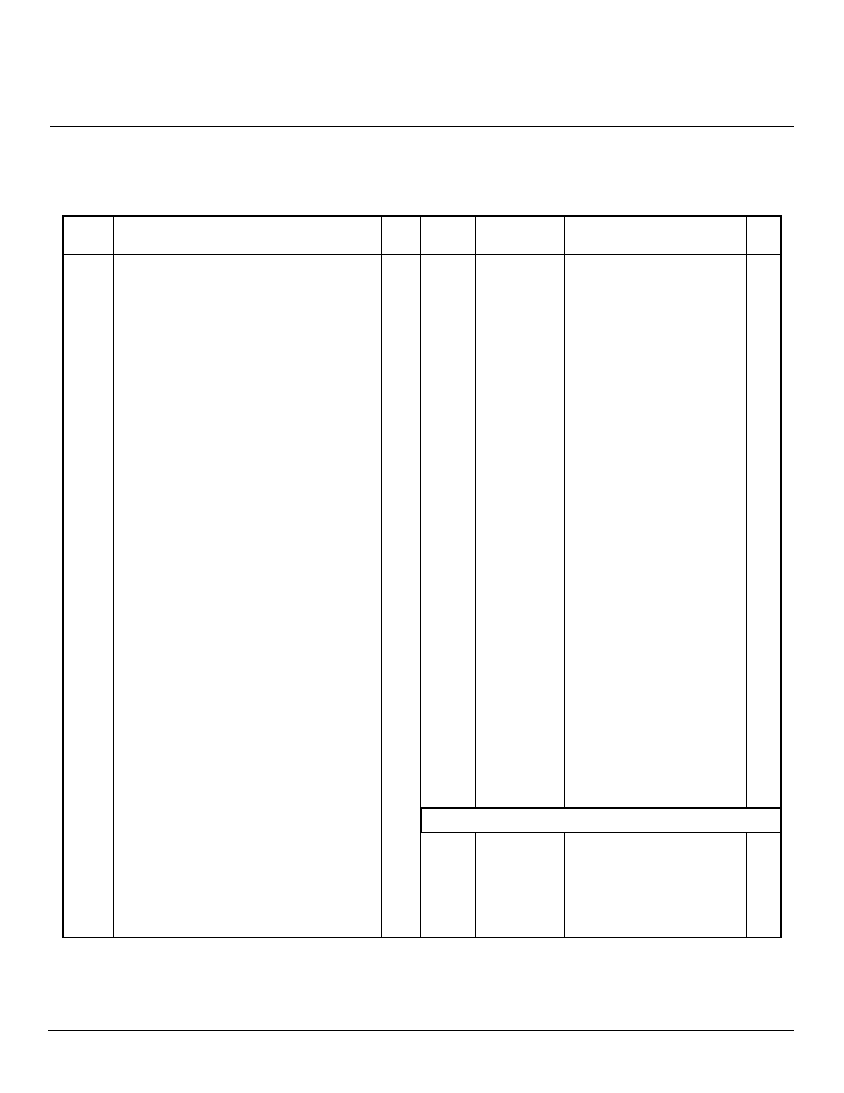Owner’s manual, Parts list | Desa BY150CEB User Manual | Page 17 / 24