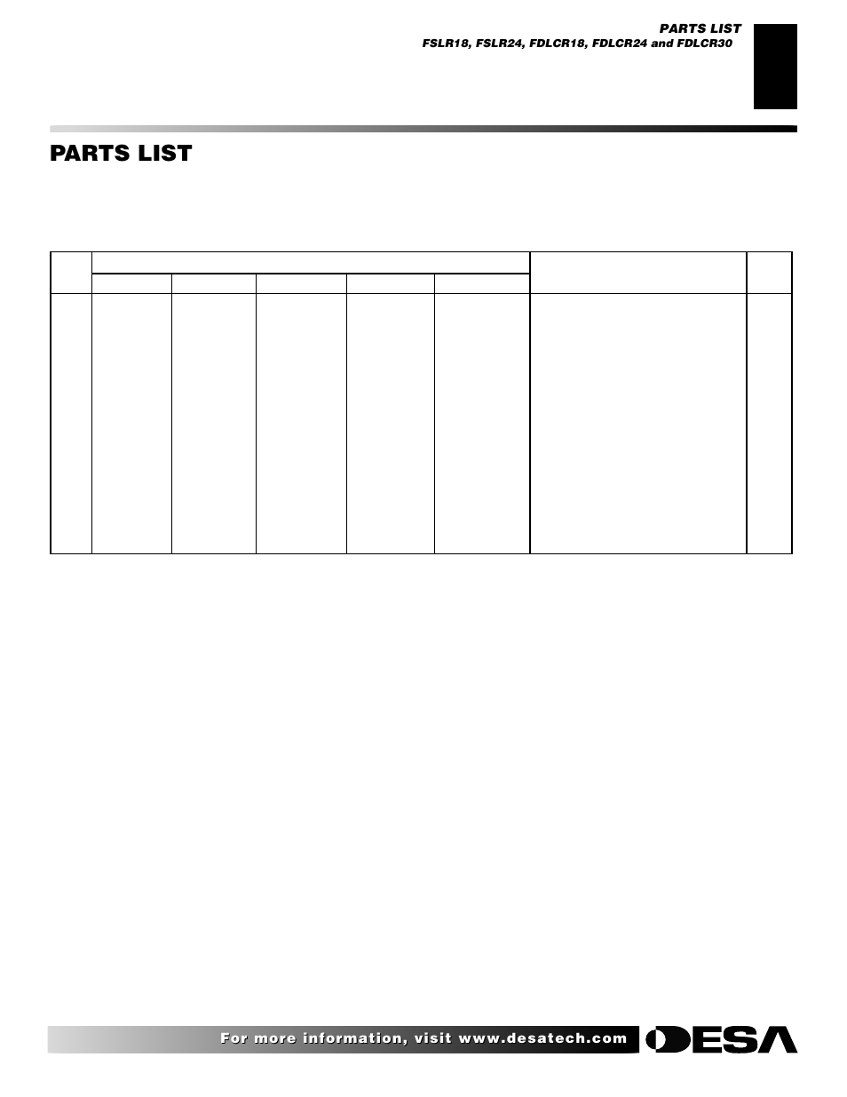 Parts list | Desa VVDA24M User Manual | Page 21 / 28